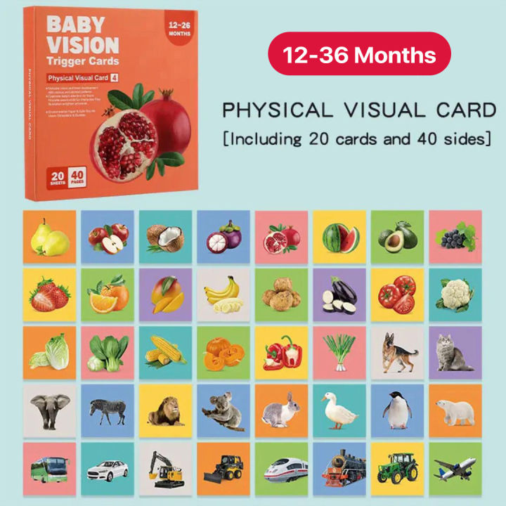 Baby%20Vision%20Trigger%20Cards%200-36%20Months%20Visual%20Simulation%20High%20Contrast%20Flash%20Cards,%20Black%20&%20White%20to%20Multicolor%20for%20Newborns%20%E2%80%93%20Early%20Education%20&%20Brain%20Development%20Toys%20%5BMade%20of%20Paper%2020%20Sheets,%2040%20Pages%20Per%20Book%5D%20-%20Image%208