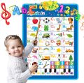 Smart Nepali Sound Learning Poster Set – Swor Barna, Vyanjan Barna & Numbers Educational Talking Charts for Kids. 