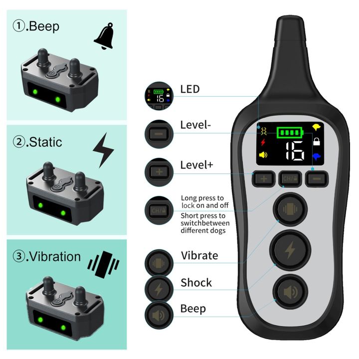 Electric%20Shock%20Dog%20Collar%20Remote%20Ultrasonic%20Control%20Dog%20Trainer%20-%20Image%208