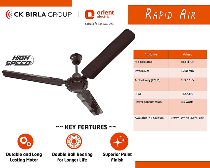 Orient%20Rapid%20Air%203%20Blade%20Ceiling%20Fan%2048%20Inches%20(Made%20in%20India)%20-%20Image%202
