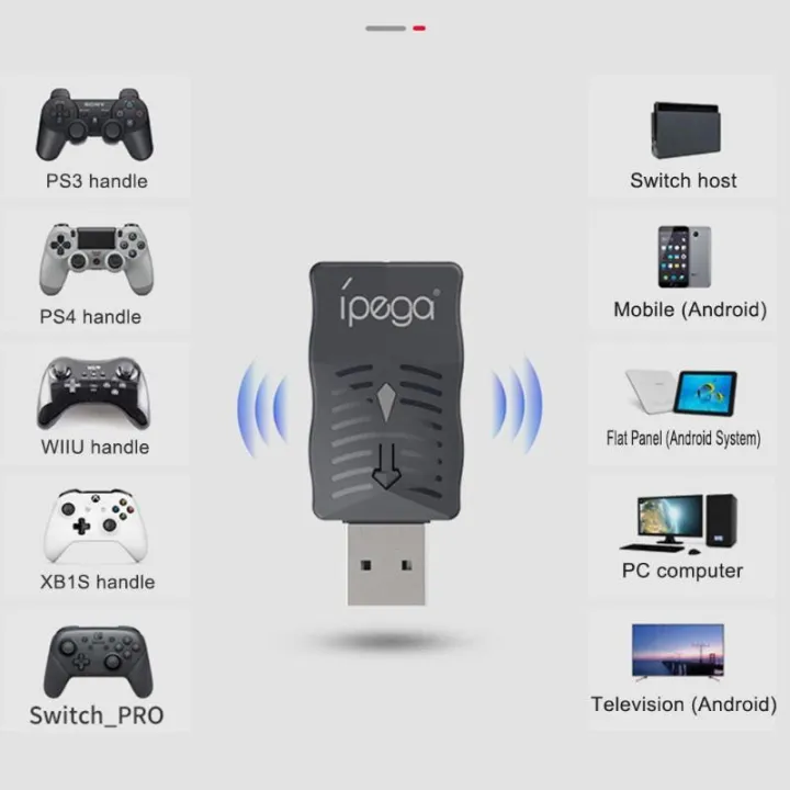 Ipega%20Wireless%20Controller%20Adapter%20-%20Image%204