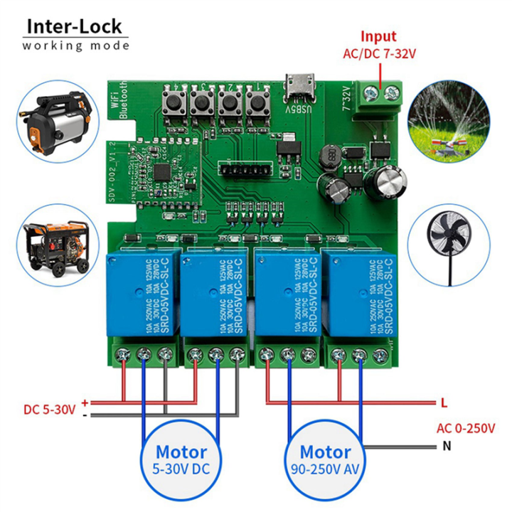 JAERBEE%202X%204CH%20WiFi%20Smart%20Switch%2085-265V%20USB%205V%202.4G%20WiFi%20Smartlife%20Home%20Automation%20Module%20for%20IFTT%20Alexa%20Home%20-%20Image%203