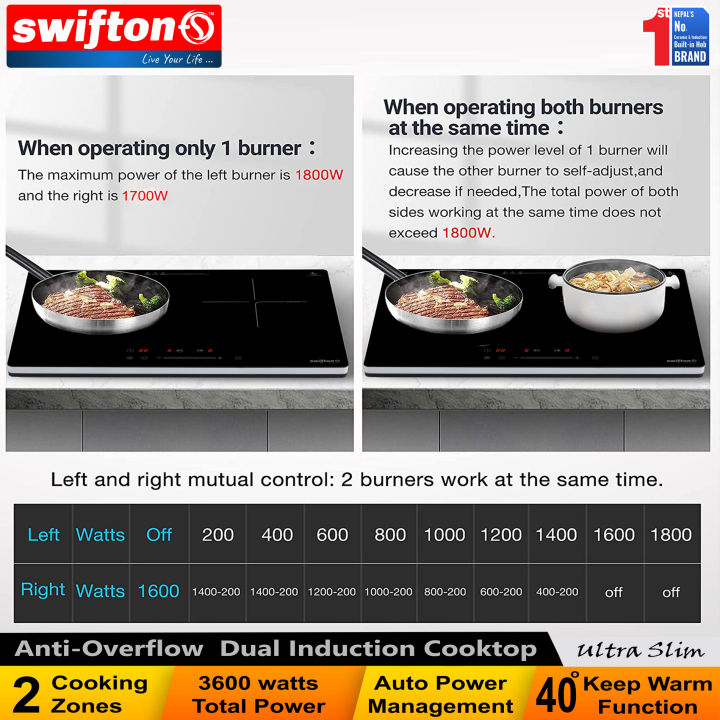 Swifton%20%20Double%202%20Induction%20Cooktop%20%20Anti%20overflow%20Protection%20System%20Keep%20Warm%20Child%20Lock%20Timer%20SN-i20DH%20-%20Image%209