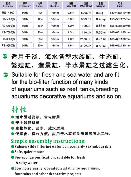 RS%20Electrical%20RS-5500%2012w%20Aquarium%20Overhead%20Filter%20Pump%20By%20Crown%20Aquatics%20-%20Image%205