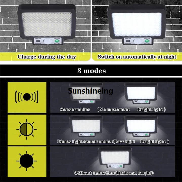 LED%20Solar%20Split%20Wall%20Lamp%203%20Mode%20Waterproof%20Motion%20Sensor%20Lamps%20Garden%20Street%20Lighting%20Solar%20Lamp%20For%20Garage%20Security%20Wall%20Light%20-%20Image%203