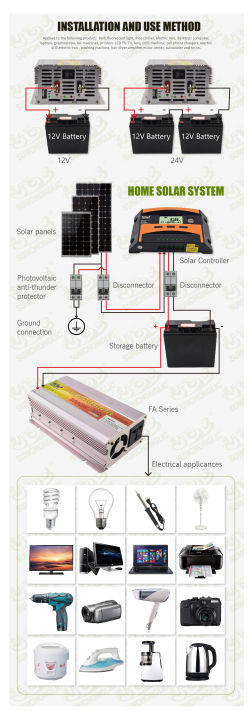 Sunchonglic%201000Va%2012v%20220v%20600%20Watt%20Power%20Inverter%20With%20Charger%20-%20Image%205