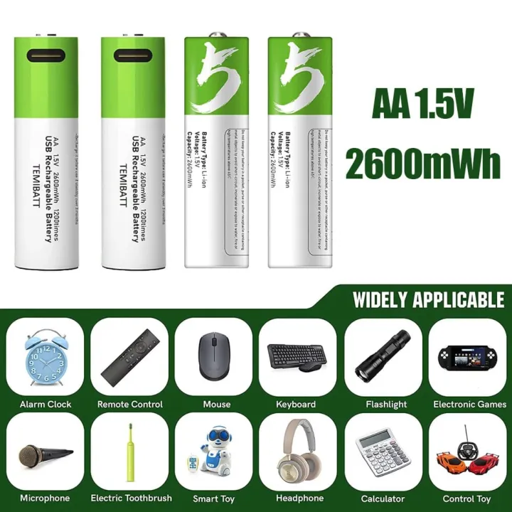 Goop%201.5V%205200mWh%20USB%20Lithium%20ion%20Rechargeable%20AA%20Battery%20with%20USB%20Type%20C%20Charging%20Cable,%20High%20Capacity%20Fast%20Charge,%201200%20Cycles%20Constant%20Output,%20Over-Charge%C2%A0Protection%C2%A0(2)%20-%20Image%202