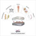 Tynor Coccyx Cushion Seat, Grey, Universal Size, Model H-13. 