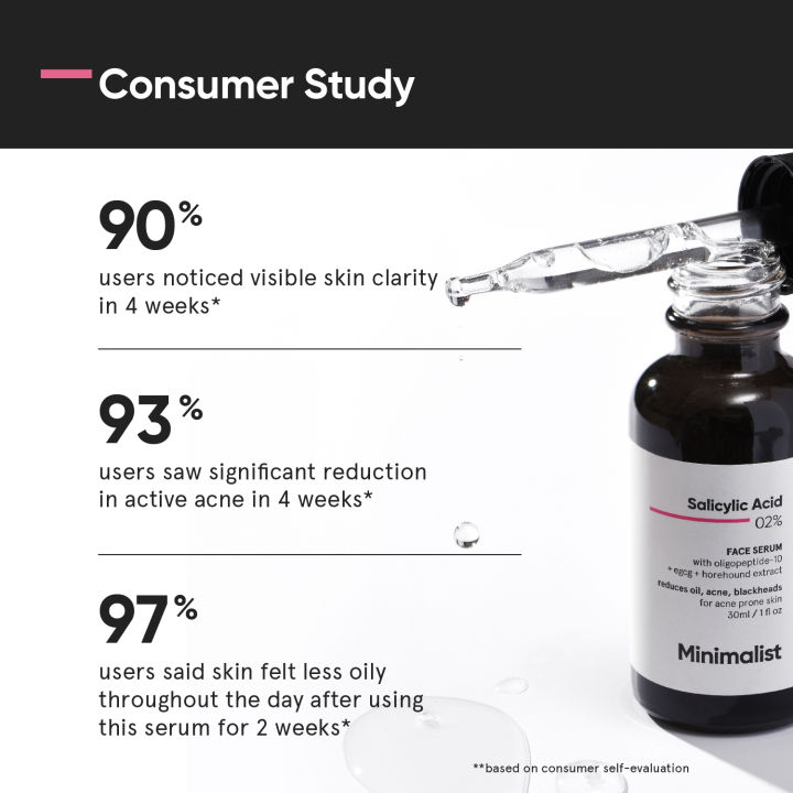 Minimalist%202%25%20Salicylic%20Acid%20Serum%20For%20Acne,%20Blackhead%20&%20Open%20Pores%20%7C%20Reduces%20Excess%20Oil%20&%20Bumpy%20Texture%20%7C%20BHA%20Liquid%20Exfoliant%20for%20Acne%20Prone%20&%20Oily%20Skin%20%7C%20For%20Women%20&%20Men%20%7C%201%20Fl%20Oz/30ml%20-%20Image%202