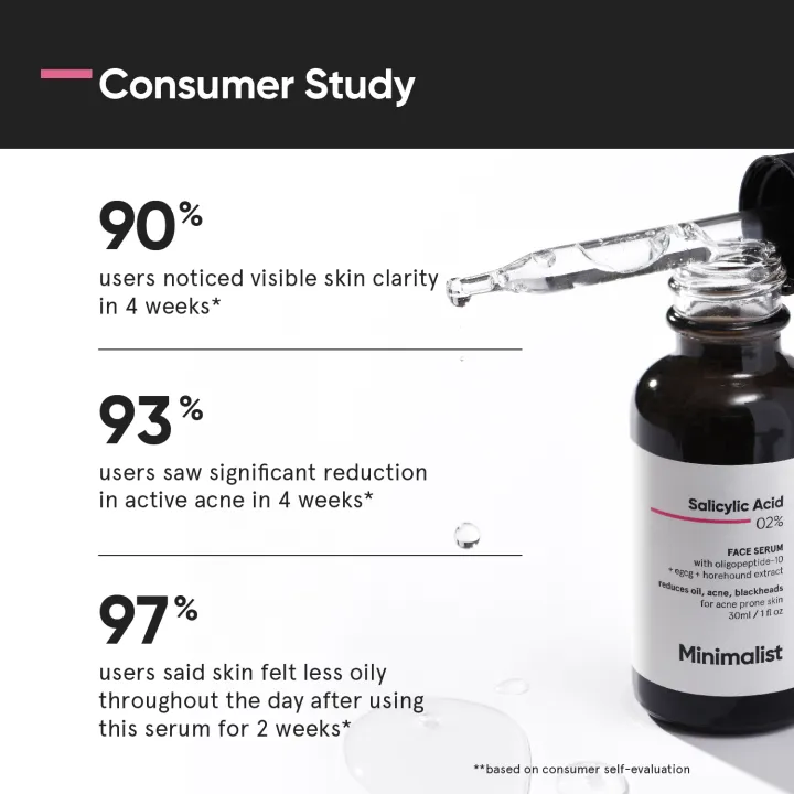 Minimalist%202%25%20Salicylic%20Acid%20Serum%20For%20Acne,%20Blackhead%20&%20Open%20Pores%20%7C%20Reduces%20Excess%20Oil%20&%20Bumpy%20Texture%20%7C%20BHA%20Liquid%20Exfoliant%20for%20Acne%20Prone%20&%20Oily%20Skin%20%7C%20For%20Women%20&%20Men%20%7C%201%20Fl%20Oz/30ml%20-%20Image%202
