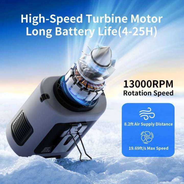 Mini Portable Waist 5000mAh Hanging Neck Fan 4 Speeds 13000RPM Strong Wind with Power Bank LED Lighting for Outdoor Working