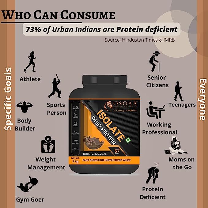 OSOAA%20Premium%20Isolate%20Whey%20Protein%202Kg%20%20%5BTriple%20Chocolate,%2057%20Serving%5D%20-%20Image%204