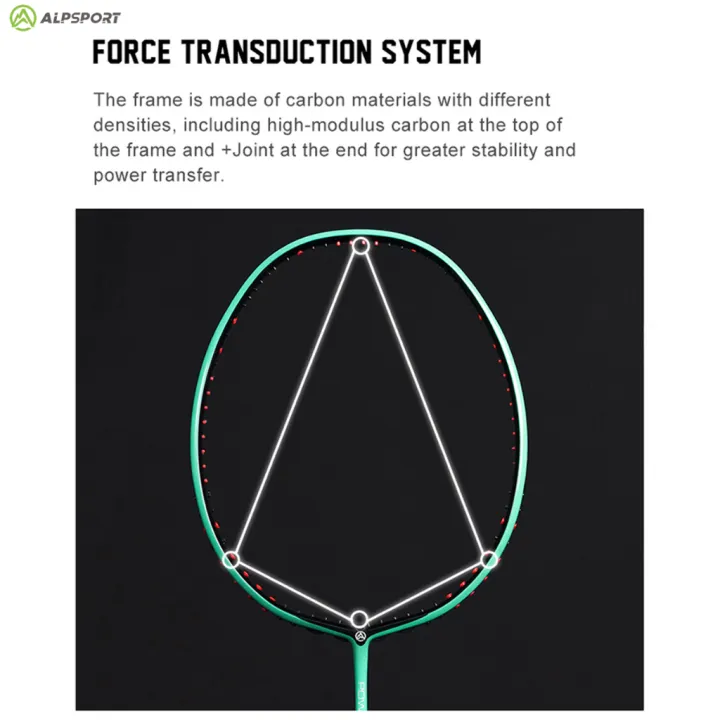 ALP-SPORTS%20V5%202.0+%204U%20Super%20Light%20Full%20Carbon%20Fiber%20Badminton%20Racket%20%7C%2030%20lbs%20Professional%20Grade%20%7C%20Fish%20Mouth%20Cone%20Cover%20Shock%20Absorption%20Technology%20%7C%20Suitable%20for%20Beginners%20to%20Professional%20Players%20%7C%20-%20Image%204