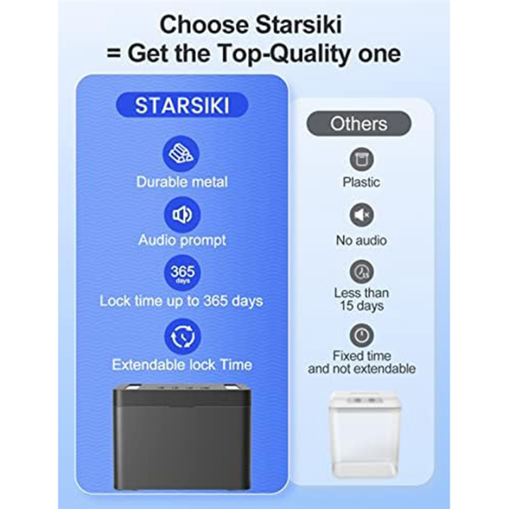 Timed%20Lock%20Box%20with%20Timer%20Black%20Lock%20Container%20Self-Controlled%20Time%20Release%20Safety%20Locker%20-%20Image%203