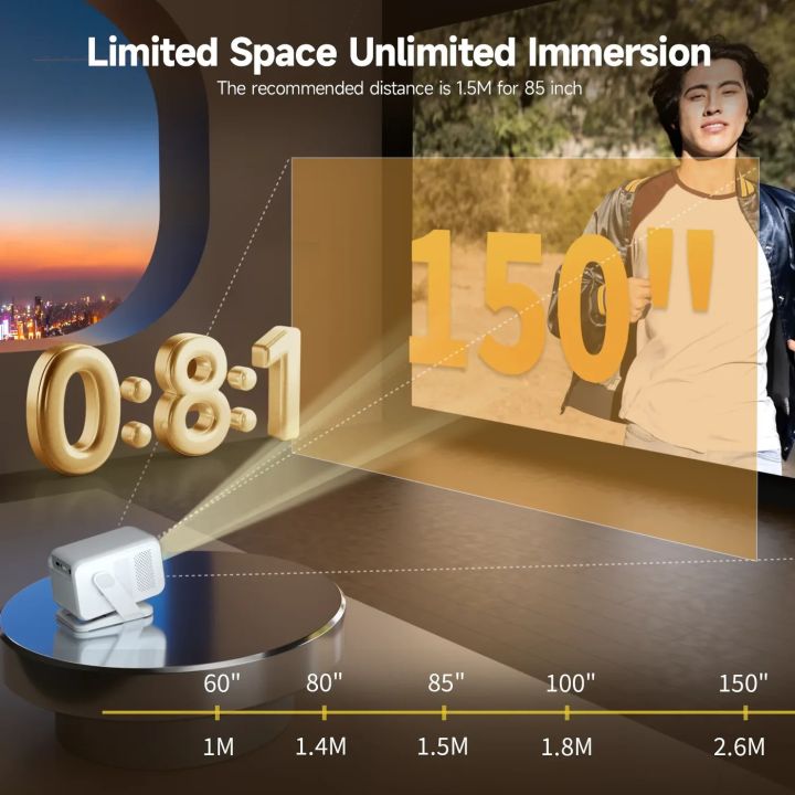 Magcubic%20HY310X%204K%20Mini%20Projector%20With%20Full%20HD%201080P%20420ANSI%20Android%2011%20Auto%20Focus%20Keystone%20for%20Outdoor%20Theater%20Stand%20Projector%20-%20Image%204