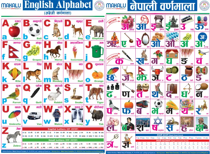 Makalu%20Alphabet%20Chart%20in%20Nepali%20and%20English%20-%20Image%203