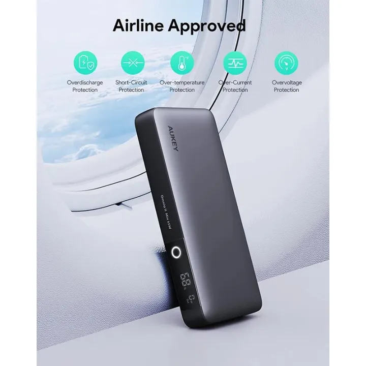 Remax RPP-316 – 20000mAh 20W Fast Power Bank | Daraz.com.np