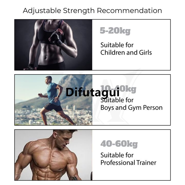 Difutagui%20%5B5-60kg%5D%20Adjustable%20Hand%20Grip%20Fitness%20Gym%20Hand%20Strength%20Bargain%20price%20Exercise%20Resistance%20Gripper%20with%20counter%20%E6%8F%A1%E5%8A%9B%E5%99%A8%20-%20Image%207