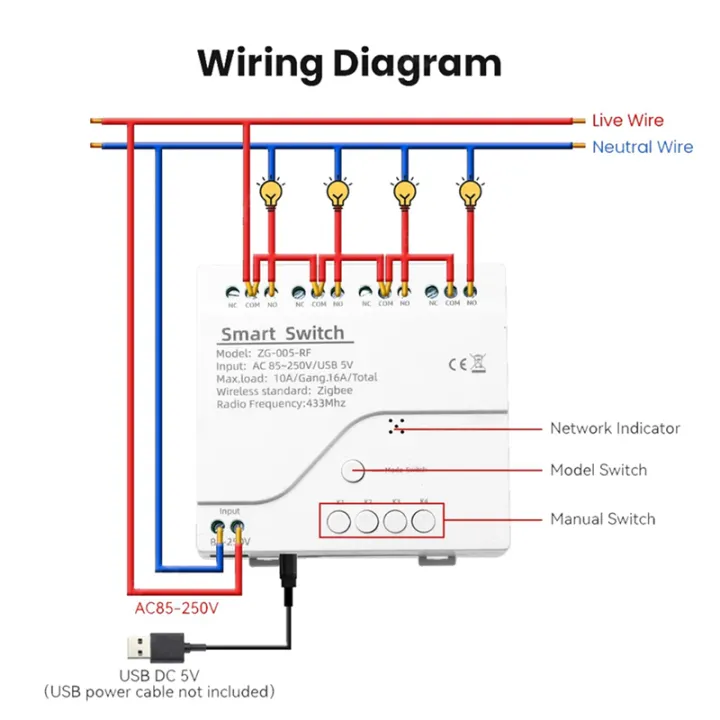 ARELENE%202X%204%20Channels%20Tuya%20ZigBee%20Smart%20Switch%20Module%20RF433%20Smart%20Home%20Automation%20DIY%20Breaker%20Wireless%20Relay%20Voice%20Control%20-%20Image%205