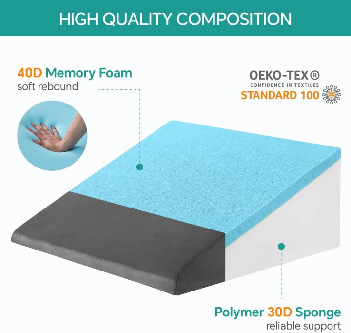 Orthopedic%20Bed%20Wedge%20Pillow%20for%20Acid%20Reflux%20&%20Gerd%20%7C%20Memory%20Foam%20Incline%20Back%20Support%20Cushion%20for%20Snoring%20Relief%20-%20Image%205