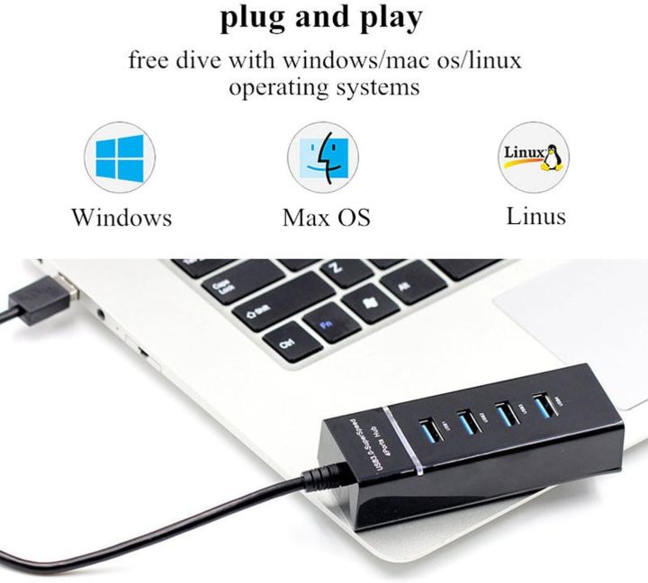 USB%203.0%20Hub%20High%20Speed%204%20Port%20Hub%20for%20Pendrive,%20Keyboard%20&%20Mouse,%20Printers,%20Card%20Rader,%20Speaker,%20Camera,%20TV,%20Mobile%20-%20Image%205