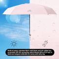 Travel Umbrella Compact Mini with 5 Folding, Portable UV Umbrella for Sun Protection SPF UPF 50, Small Windproof Rain Umbrella for Women Men. 