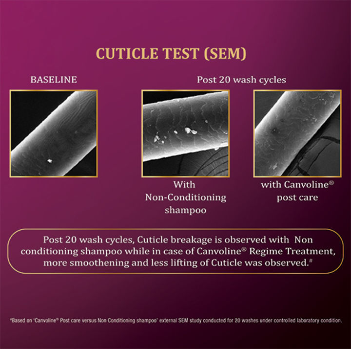 StreaxProfessional%20Canvoline%20Straightening%20Shampoo%20-%201500ml%20-%20Image%207