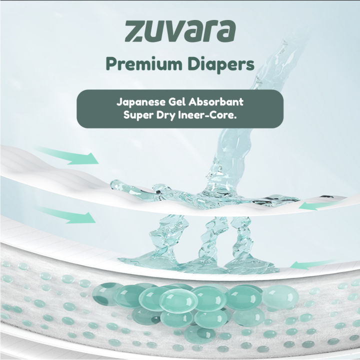Zuvara%20Premium%20Tape%20Diapers%20-%20NB%20(Pack%20of%2022)%20-%20Image%205