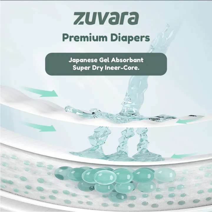 Zuvara%20Premium%20Tape%20Diapers%20-%20NB%20(Pack%20of%2022)%20-%20Image%205