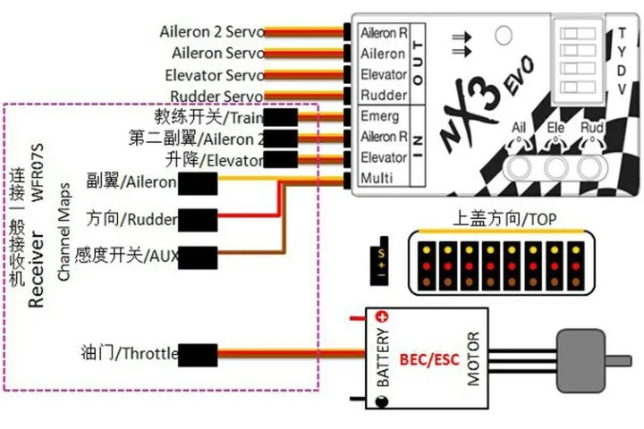 MiZOELEC%203-Axis%20Aircraft%20Gyros%20NX3%20EVO%20Flight%20Controller%20Board%20Fixed-Wing%20Flight%20gyro%20Balancer%20Stabilization%20Controller%20for%203D%202D%20Flight%203%20Axis%20Gyros%20-%20Image%204