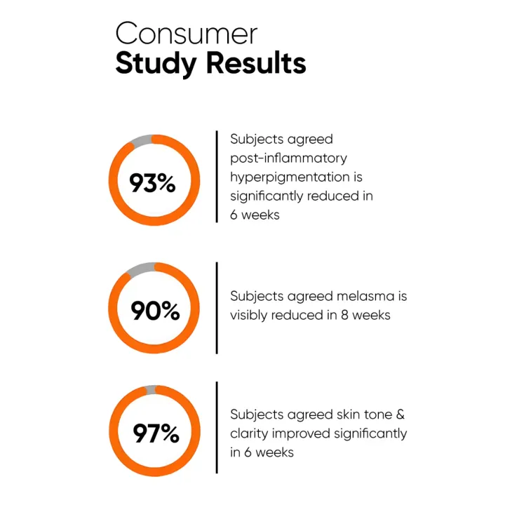 Minimalist%203%25%20Tranexamic%20Acid%20Serum%20for%20Brighter,%20Clearer%20Skin%20%7C%2030%20ml%20%7C%20Unisex%20%7C%20Reduces%20Melasma,%20Hyperpigmentation,%20PIE,%20PIH%20&%20Scars%20%7C%20From%20HyperMart%20%7C%20Hyper%20Mart%20%7C%20Election%20%7C%20buy%20during%20election%20commission%20nepal%20-%20Image%2010