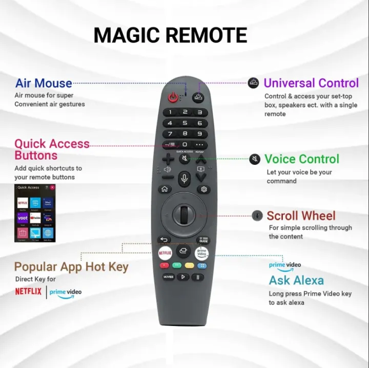 Videocon%2043%20inch%204K%20UHD%20Smart%20LED%20TV%20(Web%20OS)%20-%20Image%205