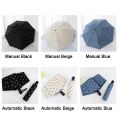 Portable Automatic/Manual Polka Dot Umbrella Black Coated UV Protection Dual Use Umbrella Folding Lightweight Rain Umbrella Summer. 