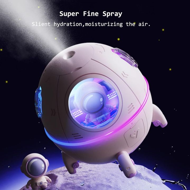 Mini%20Space%20Capsule%20Humidifier%20with%20Night%20Lights%20-%20220ml%20USB,%20Astronaut%20Design,%20Ideal%20for%20Bedroom,%20Office,%20Car%20-%20Image%205
