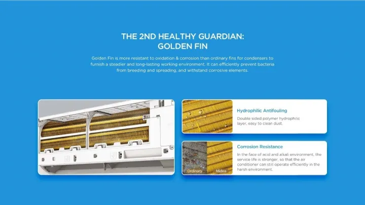 Midea%20Xtreme%20Series%201.5%20ton%20Wall%20Mounted%20Air%20Conditioner%20%7C%20MSAGAC-18HRN1%20-%20Image%205