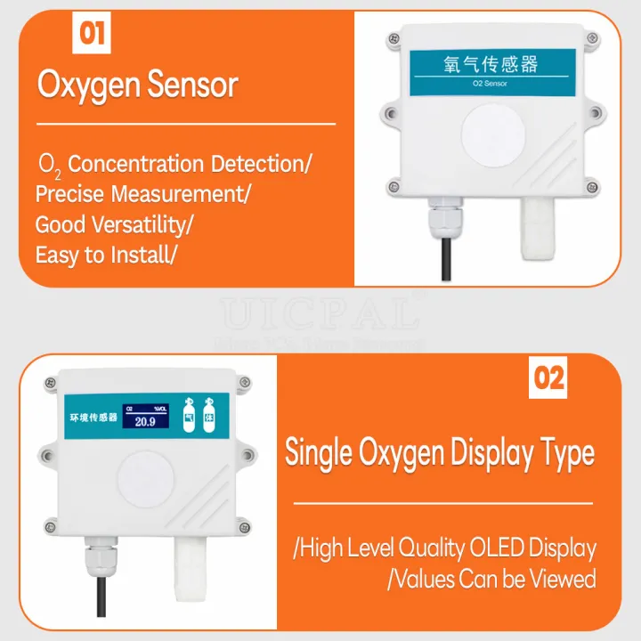 Oxygen%20Sensor%20Gas%20O2%20Concentration%20Measuring%20Detector%20IP65%20Output%20RS485%200-5V%200-10V%204-20mA%20O2%20Sensor%20Module%20with%20Digital%20Display%20-%20Image%204