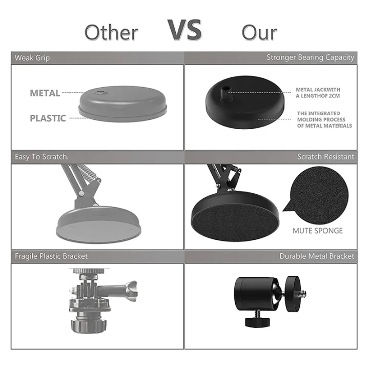 Webcam%20Stand%20for%20Desktop%20Suspension%20Boom%20Scissor%20Arm%20Stand%20with%20Upgraded%20Round%20Base,for%20Logitech%20Webcam%20-%20Image%207