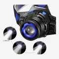 Headlight Rechargeable Led Headlamp+Charger. 