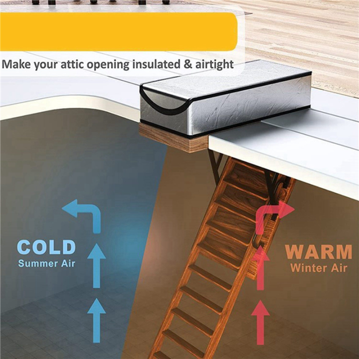 2X%20Attic%20Stairs%20Insulation%20Cover%20for%20Pull%20Down%20Stairs,%20Reflective%20Radiant%20Barrier%20Reflects%2095%25%20of%20Radiant%20Heat%20-%20Image%204