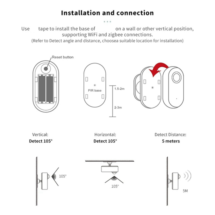 Tuya%20Wifi%20Infrared%20Motion%20Sensor%20Alarm%20-%20Burglar%20Alarm%20Suitable%20for%20Home/Garages/Shops%20Easy%20Install%20-%20Image%202
