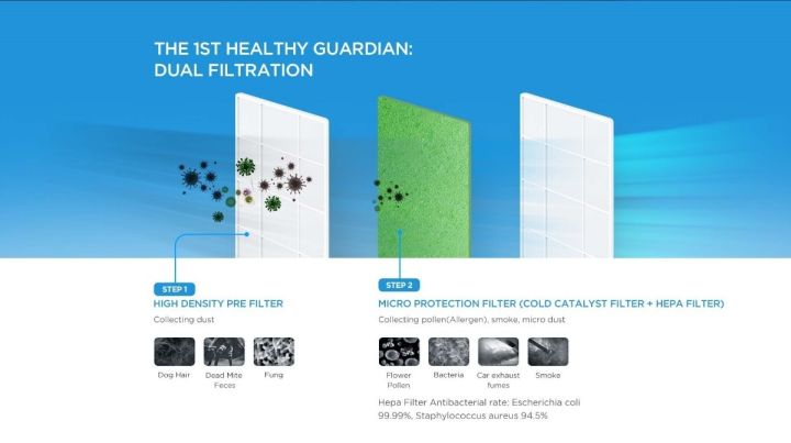 Midea%20Xtreme%20Series%201.5%20ton%20Wall%20Mounted%20Air%20Conditioner%20%7C%20MSAGAC-18HRN1%20-%20Image%206