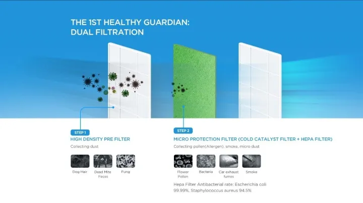 Midea%20Xtreme%20Series%201.5%20ton%20Wall%20Mounted%20Air%20Conditioner%20%7C%20MSAGAC-18HRN1%20-%20Image%206