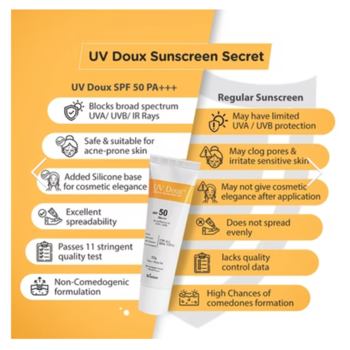 UV%20Doux%20Silicone%20Sunscreen%20Gel%20SPF%2050%20(50g)%20%7C%20Sunscreen%20Gel%20%7C%20Uv%20Protection%20SPF%2050%20%7C%20SPF%2050%20Gel%20Sunscreen%20%7C%20Uv%20Doux%20%7C%20Best%20Sunscreen%20%7C%20UV%20Doux%20Silicone%20Sunscreen%20Gel%20SPF%2050%20(50g)%20%7C%20%20UV%20Doux%20Silicone%20Gel%20%7C%20Uv%20Doux%20Silicone%20Sunscreen%20-%20Image%203