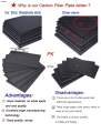 Difutagui 125mm X 75mm Real Carbon Fiber Plate Panel Sheets 0.5mm 1mm New style Luxury 1.5mm 2mm 3mm 4mm 5mm thickness Composite Hardness Material. 
