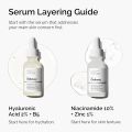 Face Serum Ordinary Hyaluronic Acid 2% + B5 30 ml. 