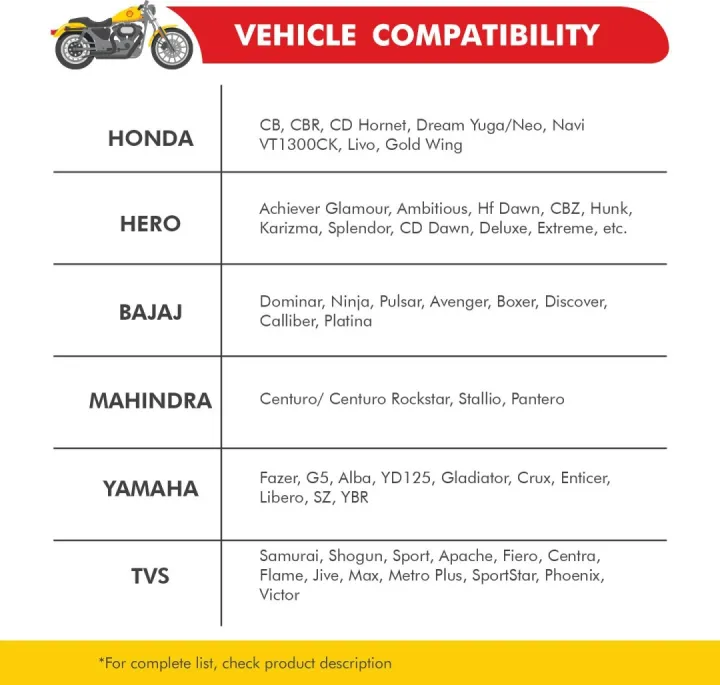 Shell%20Advance%20AX5%204T%2020W-40%20API%20SL%20Premium%20Mineral%20Motorbike%20Engine%20Oil%20(1%20L)%20-%20Image%204