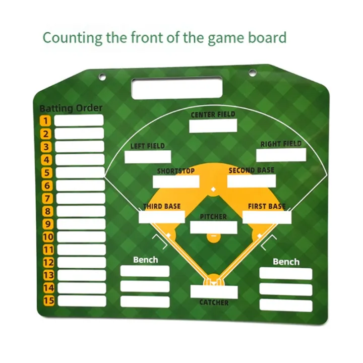 Magnetic%20Baseball%20Lineup%20Board%20for%20Coaches%20Softball%20Lineup%20Cards%20-%20Image%205
