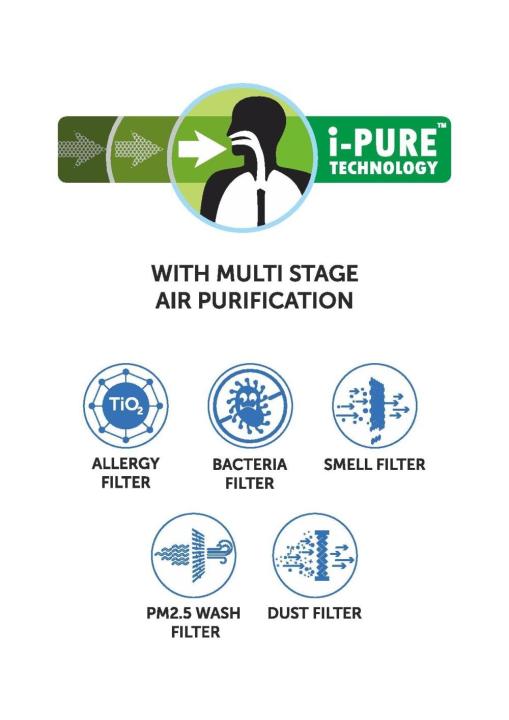 Symphony%20%20Diet%2050I%2050-Ltrs%20Air%20Cooler%20With%20Air%20Purifier%20(Ipure%20Technology)%20With%20Remote%20%E2%80%93%20Big%20Digital%20-%20Image%206