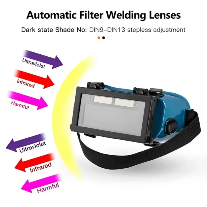 NCANRUI%20Solar%20Auto%20Darkening%20Welding%20Mask%20Welding%20Helmet%20Eyes%20Goggle/Welder%20Glasses%20Helmet%20for%20Welding%20Machine/Equipment%20B%20-%20Image%204