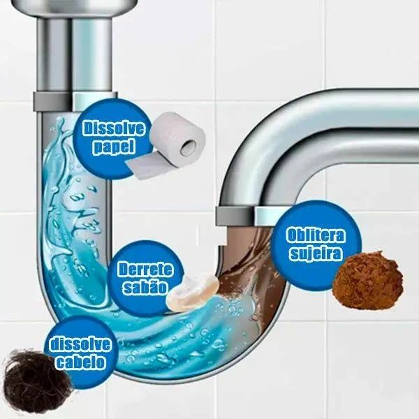 Heavy%20Duty%20Easy%20Use%20Clog%20Remover%20Powder%20Toilet%20Jam%20Opener%20Basin%20Clogged%20Cleaning%20Sink%20&%20Bathroom%20Cleaner%20Jam%20Opening%20Powder%20Clog%20Remover%20260%20Gram%20-%20Image%202